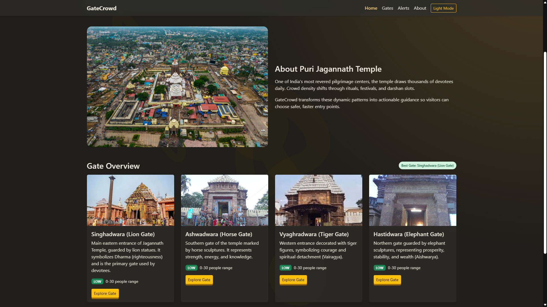 Crowd Devstack Rudra | Full Stack Developer (MERN)